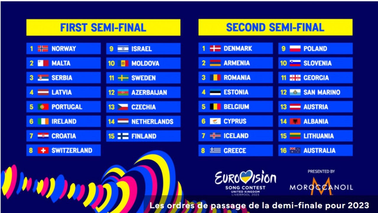 Eurovision Song Contest 2023 // Pasha Parfeni va urca al 10-lea pe scena de la Liverpool Eurovision Song Contest 2023 // Pasha Parfeni va urca al 10-lea pe scena de la Liverpool